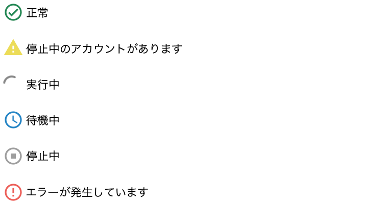 プロモーションのステータスについて